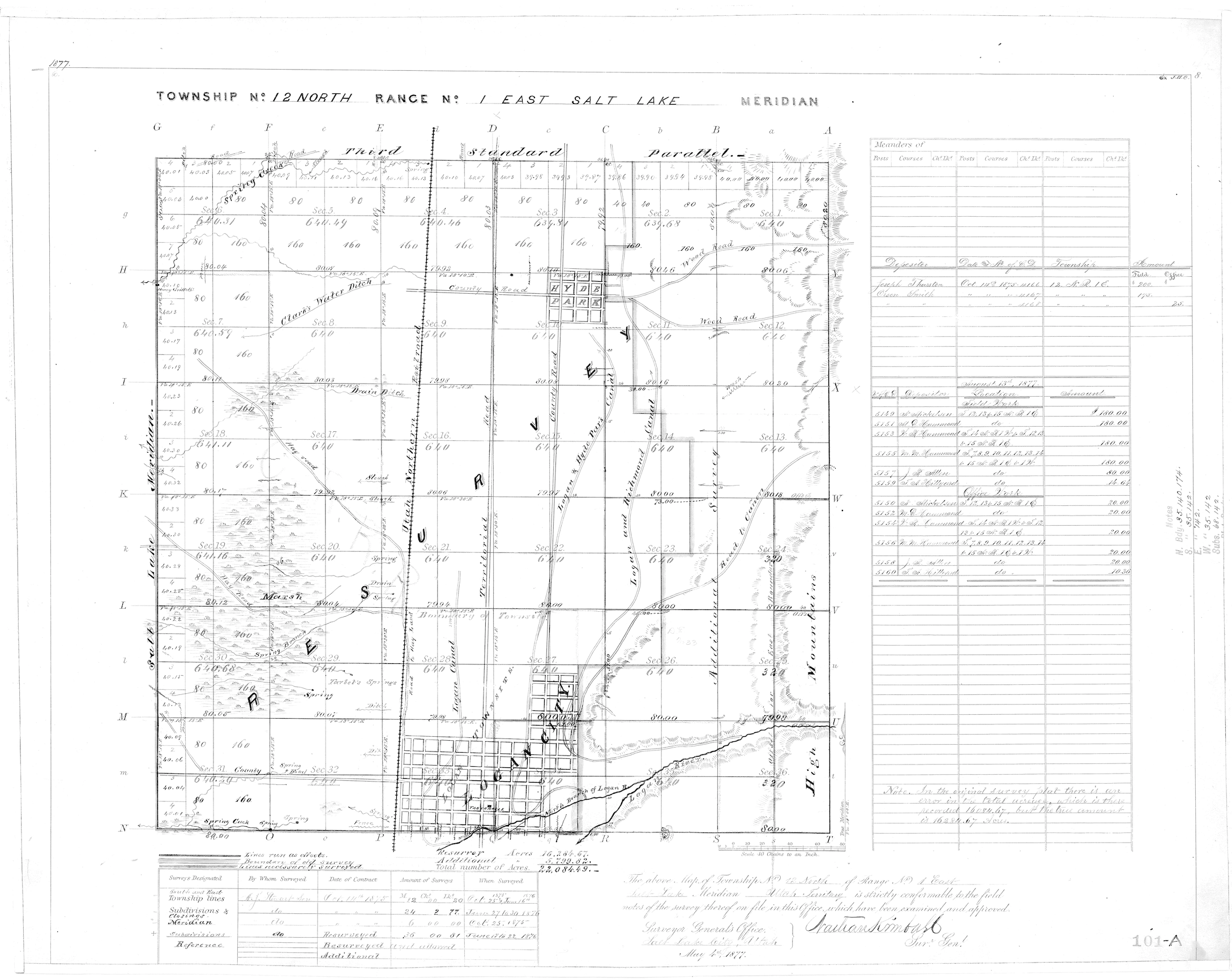Nathan Kimball Survey, May 4, 1877, Logan City, Logan River Forks into North and South Branches Note Canals Drawn from the Rivers Township 12 North, Range 1 East Courtesy Cache County GIS